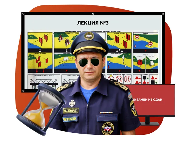 Получение прав